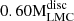 $ 0.60\mathrm{M}_{\mathrm{LMC}}^{\mathrm{disc}} $
