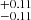 $ ^{+0.11}_{-0.11} $