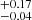 $ ^{+0.17}_{-0.04} $