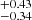 $ ^{+0.43}_{-0.34} $