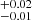 $ ^{+0.02}_{-0.01} $