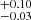 $ ^{+0.10}_{-0.03} $
