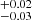 $ ^{+0.02}_{-0.03} $