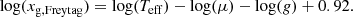 $$ \begin{aligned} \log (x_{\rm g,Freytag}) = \log (T_{\rm eff}) - \log (\mu ) - \log (g) + 0.92. \end{aligned} $$