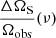 $$ \begin{aligned} \frac{\Delta \Omega _{\rm S}}{\Omega _{\rm obs}}(\nu ) \end{aligned} $$