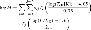 $$ \begin{aligned} \log \dot{M}&= \sum _{j=0}^4 \sum _{i=0}^{5-j} a_{ij} T_i\left(\frac{\log (T_{\rm eff}[\mathrm{K}])-4.05}{0.75}\right) \nonumber \\&\quad \times T_j\left(\frac{\log (L/L_\odot )-4.6}{2.1}\right) \end{aligned} $$