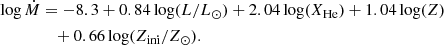 $$ \begin{aligned} \log \dot{M}&= -8.3 + 0.84\log (L/L_\odot ) + 2.04\log (X_{\rm He}) + 1.04\log (Z) \nonumber \\&\quad + 0.66\log (Z_{\rm ini}/Z_\odot ){.} \end{aligned} $$
