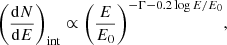$$ \begin{aligned} \bigg (\frac{\mathrm{d}N}{\mathrm{d}E}\bigg )_{\rm int} \propto \bigg (\frac{E}{E_0}\bigg )^{-\Gamma -0.2\log {E/E_0}}, \end{aligned} $$