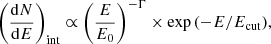 $$ \begin{aligned} \bigg (\frac{\mathrm{d}N}{\mathrm{d}E}\bigg )_{\rm int} \propto \bigg (\frac{E}{E_0}\bigg )^{-\Gamma }\times \exp {(-E/E_{\rm cut}),} \end{aligned} $$
