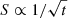 $ S \propto 1/\sqrt{t} $