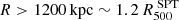 $ R > 1200\,\mathrm{kpc} \sim 1.2\,R^{\text{ SPT}}_{500} $