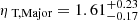 $ \eta_{\text{ T,Major}}=1.61^{+0.23}_{-0.17} $