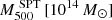 $ M^{\text{ SPT}}_{500}\,[10^{14}\,M_{\odot}] $