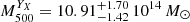$ M^{Y_{X}}_{500} = 10.91_{-1.42}^{+1.70}\, 10^{14}\,M_{\odot} $