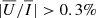$ |\overline{U}/\overline{I}| > 0.3\% $