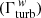 $ \mathbf(\Gamma_{\mathrm{turb}}^{\,w}) $