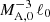 $ M_{\mathrm{A,0}}^{-3}\,\ell_0 $