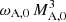 $ \omega_{\mathrm{A,0}}\,M_{\mathrm{A,0}}^{3} $