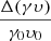 $ \dfrac{\Delta (\gamma \upsilon)}{\gamma_0 \upsilon_0} $