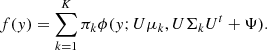 $$ \begin{aligned} f({ y}) = \sum _{k=1}^K \pi _k \phi ({ y};{U}\mu _k, {U}\Sigma _k{U^t} + \Psi ) . \end{aligned} $$