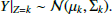$$ \begin{aligned} Y|_{Z=k} \sim \mathcal{N} (\mu _k, \Sigma _k) . \end{aligned} $$