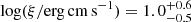 $ \log(\xi /\rm erg\,\rm cm\,\rm s^{-1})=1.0^{+0.6}_{-0.5} $