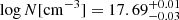 $ \log N [\rm{cm^{-3}}] = 17.69^{+0.01}_{-0.03} $