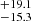 $ ^{+19.1}_{-15.3} $