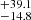 $ ^{+39.1}_{-14.8} $