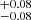 $ ^{+0.08}_{-0.08} $