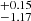 $ ^{+0.15}_{-1.17} $