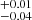 $ ^{+0.01}_{-0.04} $