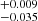 $ ^{+0.009}_{-0.035} $