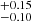 $ ^{+0.15}_{-0.10} $