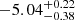 $ -5.04^{+0.22}_{-0.38} $