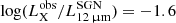 $ \log(L_{\mathrm{X}}^{\mathrm{obs}} / L_{12\,{\upmu}\mathrm{m}}^{\mathrm{SGN}}) = -1.6 $