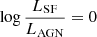 $ \log\frac{L_{\mathrm{SF}}}{L_{\mathrm{AGN}}}=0 $