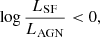$ \log\frac{L_{\mathrm{SF}}}{L_{\mathrm{AGN}}} < 0, $