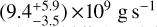 $\[\left(9.4_{-3.5}^{+5.9}\right) \times 10^9 \mathrm{~g} \mathrm{~s}^{-1}\]$