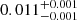 $ 0.011^{+0.001}_{-0.001} $