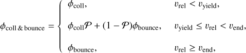 ${\phi _{{\rm{coll \backslash \& bounce}}}} = \left\{ {\matrix{ {{\phi _{{\rm{coll}}}},\,\,\,\,\,\,\,\,\,\,\,\,\,\,\,\,\,\,\,\,\,\,\,\,\,\,\,\,\,\,\,\,\,\,\,\,\,\,\,\,\,\,\,\,\,\,{\upsilon _{{\rm{rel}}}} < {\upsilon _{{\rm{yield}}}},} \cr {{\phi _{{\rm{coll}}}}{\cal P} + (1 - {\cal P}){\phi _{{\rm{bounce}}}},{\upsilon _{{\rm{yield}}}} \le {\upsilon _{{\rm{rel}}}} < {\upsilon _{{\rm{end}}}},} \cr {{\phi _{{\rm{bounce}}}},\,\,\,\,\,\,\,\,\,\,\,\,\,\,\,\,\,\,\,\,\,\,\,\,\,\,\,\,\,\,\,\,\,\,\,\,\,\,\,\,\,\,\,\,\,\,{\upsilon _{{\rm{rel}}}} \ge {\upsilon _{{\rm{end}}}},} \cr } } \right.$