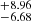$ ^{+8.96}_{-6.68} $