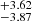 $ ^{+3.62}_{-3.87} $