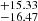$ ^{+15.33}_{-16.47} $