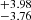 $ ^{+3.98}_{-3.76} $