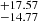 $ ^{+17.57}_{-14.77} $