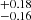 $ ^{+0.18}_{-0.16} $