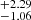 $ ^{+2.29}_{-1.06} $