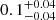 $ 0.1^{+0.04}_{-0.04} $