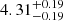 $ 4.31^{+0.19}_{-0.19} $